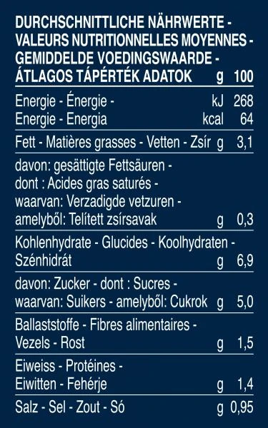 Barilla Nudelsauce Arrabbiata 4 Barilla Nudelsauce Arrabbiata – Bild 2