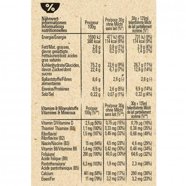 Nestlé Cerealien Nestlé Nesquik Knusper-Frühstück 4 Nestlé Cerealien Nestlé Nesquik Knusper-Frühstück – Bild 2