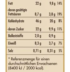 Dr. Oetker Gugelhupf 15 Dr. Oetker Gugelhupf -Ostmann shop 4502110056 4000521029944 06