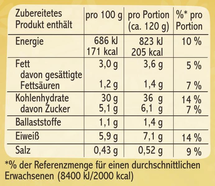 Mondamin Pfannkuchen Teig-Mix 6 Mondamin Pfannkuchen Teig-Mix – Bild 4