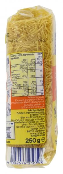 Birkel's No. 1 Faden 6 Birkel's No. 1 Faden – Bild 4